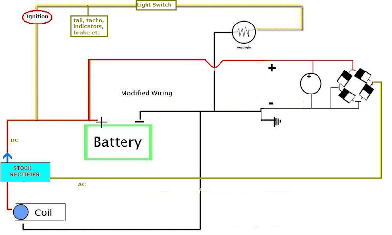 Converted my Pulsar 150 Classic to ALL DC - Page 3 bajaj pulsar wiring diagram 